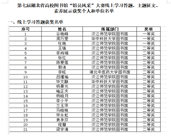 QQ_1765336080721 QQ_1765336080721
